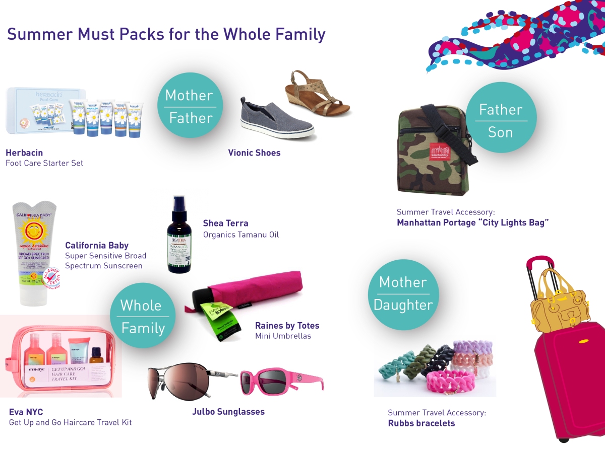 Summer Packing Musts For The Whole Family
